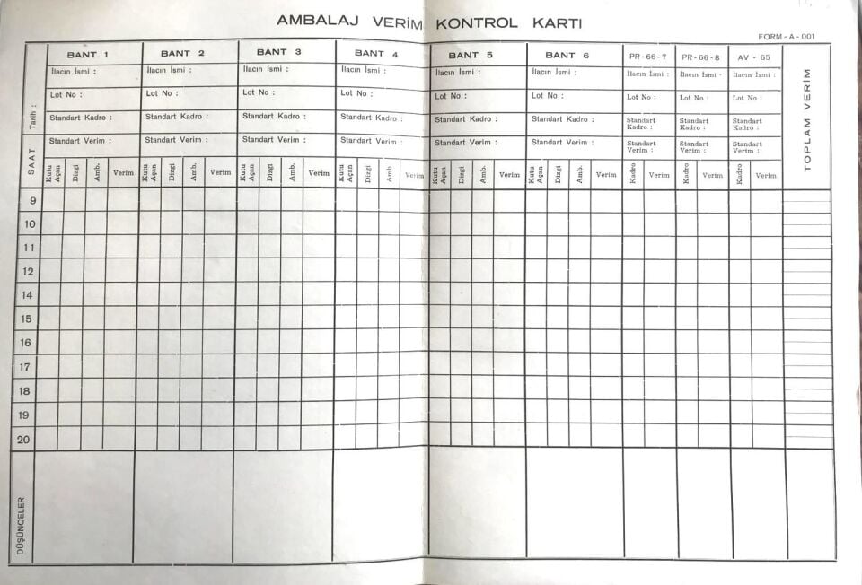 Ambalaj Verim Kontrol Kartı - Efemera