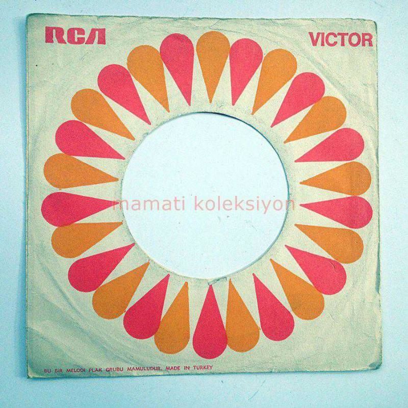 RCA Victor - Plak Kabı / Kapak içerisinde plak yoktur.