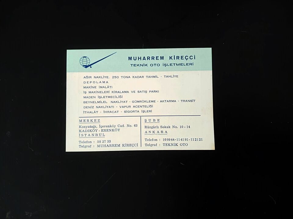 Muharrem KİREÇÇİ Teknik oto işletmeleri * Kartadres