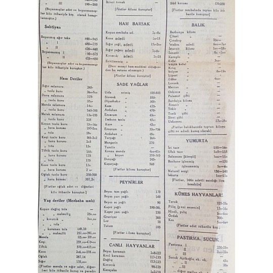 1948 İstanbul piyasası, Deriler, peynirler, canlı hayvan, et, balık, yumurta Süt ve süt ürünleri, Yarım boy gazete sayfası - Efemera