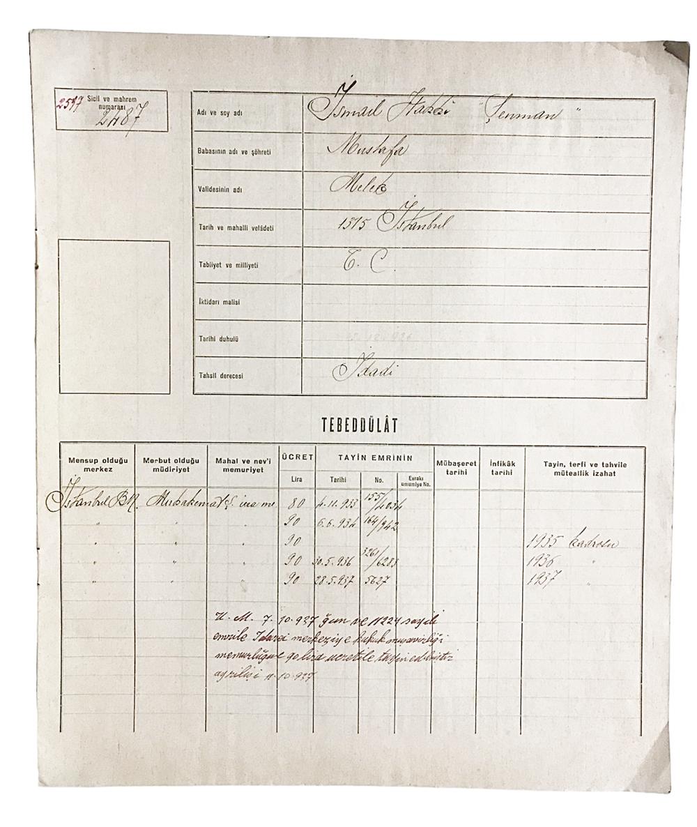 İnhisarlar umum müdürlüğü 1937 yılı Memurlara mahsul sicil dosyası - İsmail Hakkı ŞENMAN'a ait