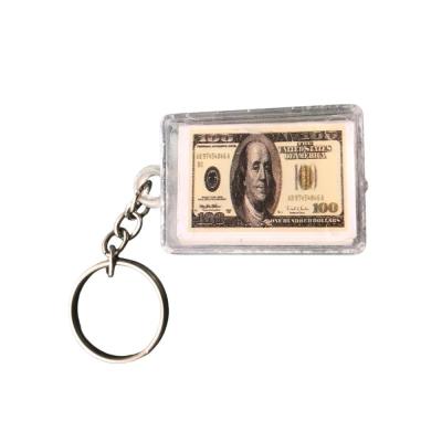 Minyatür, dolar resimli fihrist / Anahtarlık