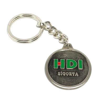 HDI sigorta - Anahtarlık Banka - Sigorta anahtarlıkları