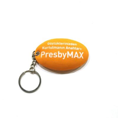 Gözlüklerden kurtulmanın anahtarı PresbyMax - Anahtarlık